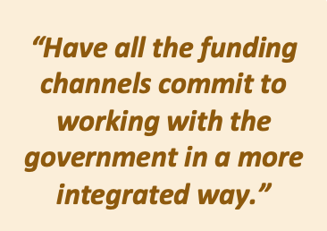 REV3-Campaign Financing Graphic